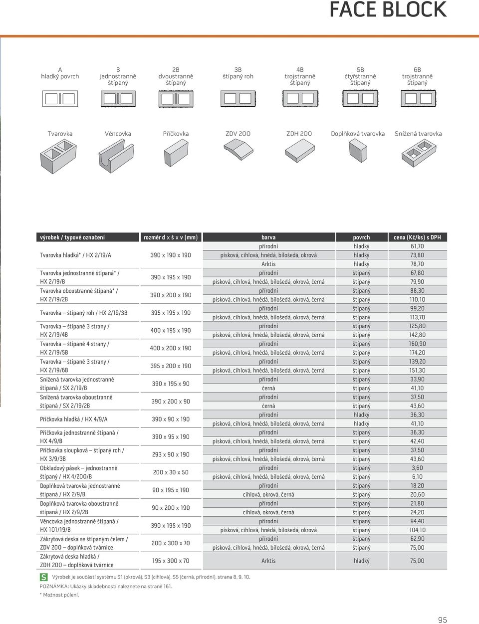 bílošedá, okrová hladký 73,80 Arktis hladký 78,70 Tvarovka jednostranně štípaná* / přírodní štípaný 67,80 390 195 190 HX 2/19/B písková, cihlová, hnědá, bílošedá, okrová, černá štípaný 79,90 Tvarovka