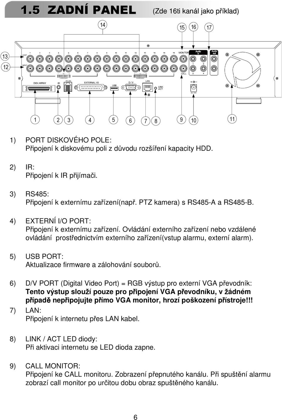 Ovládání externího zařízení nebo vzdálené ovládání prostřednictvím externího zařízení(vstup alarmu, externí alarm). 5) USB PORT: Aktualizace firmware a zálohování souborů.