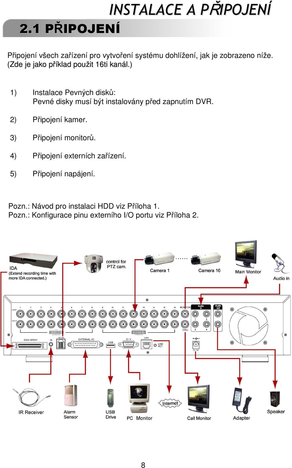 ) 1) Instalace Pevných disků: Pevné disky musí být instalovány před zapnutím DVR. 2) Připojení kamer.
