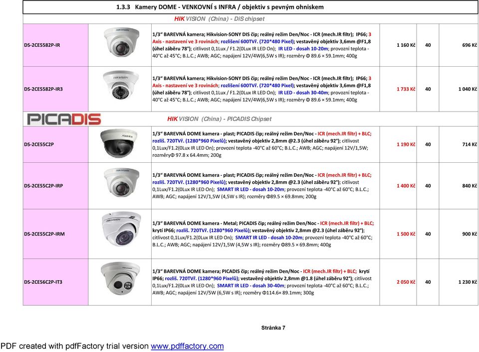 2(0Lux IR LED On); IR LED - dosah 10-20m; provozní teplota - 40 C až 45 C; B.L.C.; AWB; AGC; napájení 12V/4W(6,5W s IR); rozměry Φ 89.6 59.