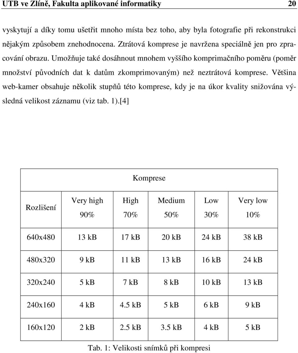 Umožňuje také dosáhnout mnohem vyššího komprimačního poměru (poměr množství původních dat k datům zkomprimovaným) než neztrátová komprese.