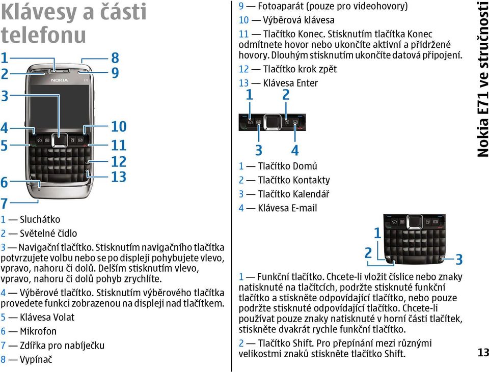 5 Klávesa Volat 6 Mikrofon 7 Zdířka pro nabíječku 8 Vypínač 9 Fotoaparát (pouze pro videohovory) 10 Výběrová klávesa 11 Tlačítko Konec.