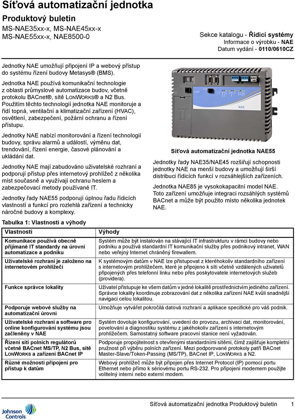 Jednotka NAE používá komunikační technologie z oblasti průmyslové automatizace budov, včetně protokolu BACnet, sítě LONWORKS a N2 Bus.