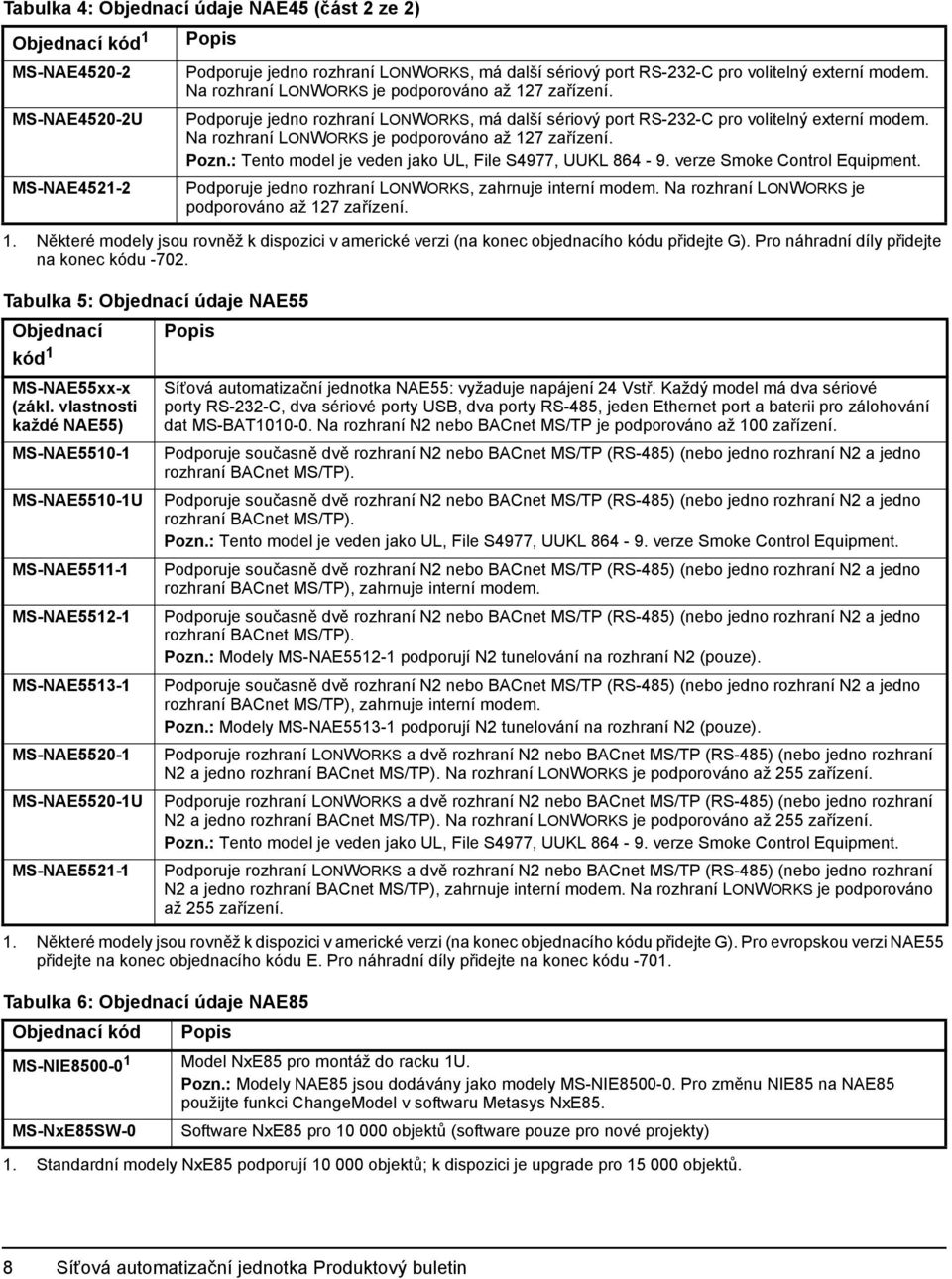 Na rozhraní LONWORKS je podporováno až 127 zařízení. Pozn.: Tento model je veden jako UL, File S4977, UUKL 864-9. verze Smoke Control Equipment.