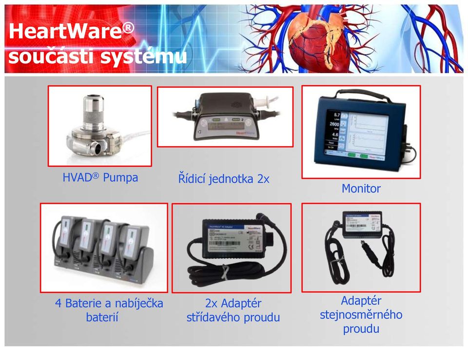 nabíječka baterií 2x Adaptér