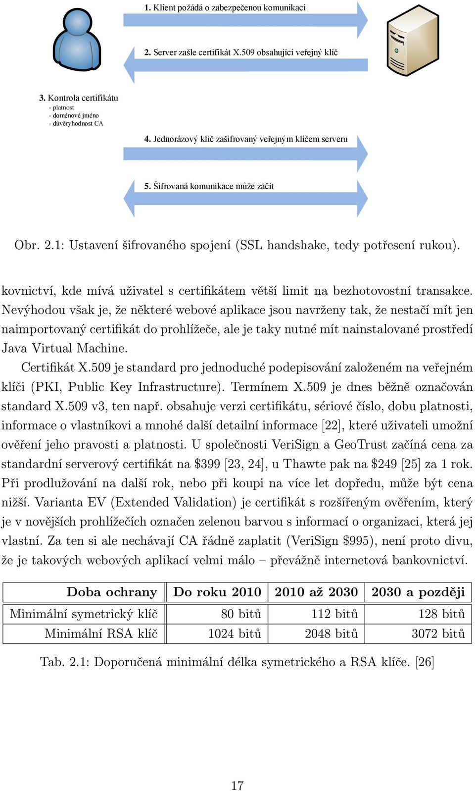 kovnictví, kde mívá uživatel s certifikátem větší limit na bezhotovostní transakce.