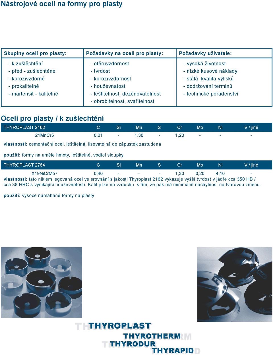 dodržování termínů - technické poradenství Oceli pro plasty / k zušlechtění 2162 C Si Mn S Cr Mo Ni V / jiné 21MnCr5 0,21-1.