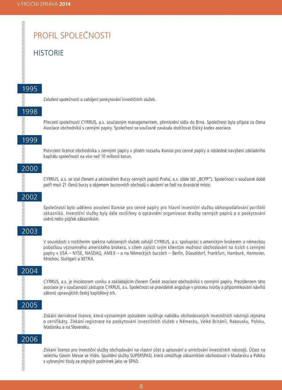 Potvrzení licence obchodníka s cennými papíry v plném rozsahu Komisí pro cenné papíry a následné navýšení základního kapitálu společnosti na více než 1 milionů korun. CYRRUS, a.s. se stal členem a akcionářem Burzy cenných papírů Praha, a.