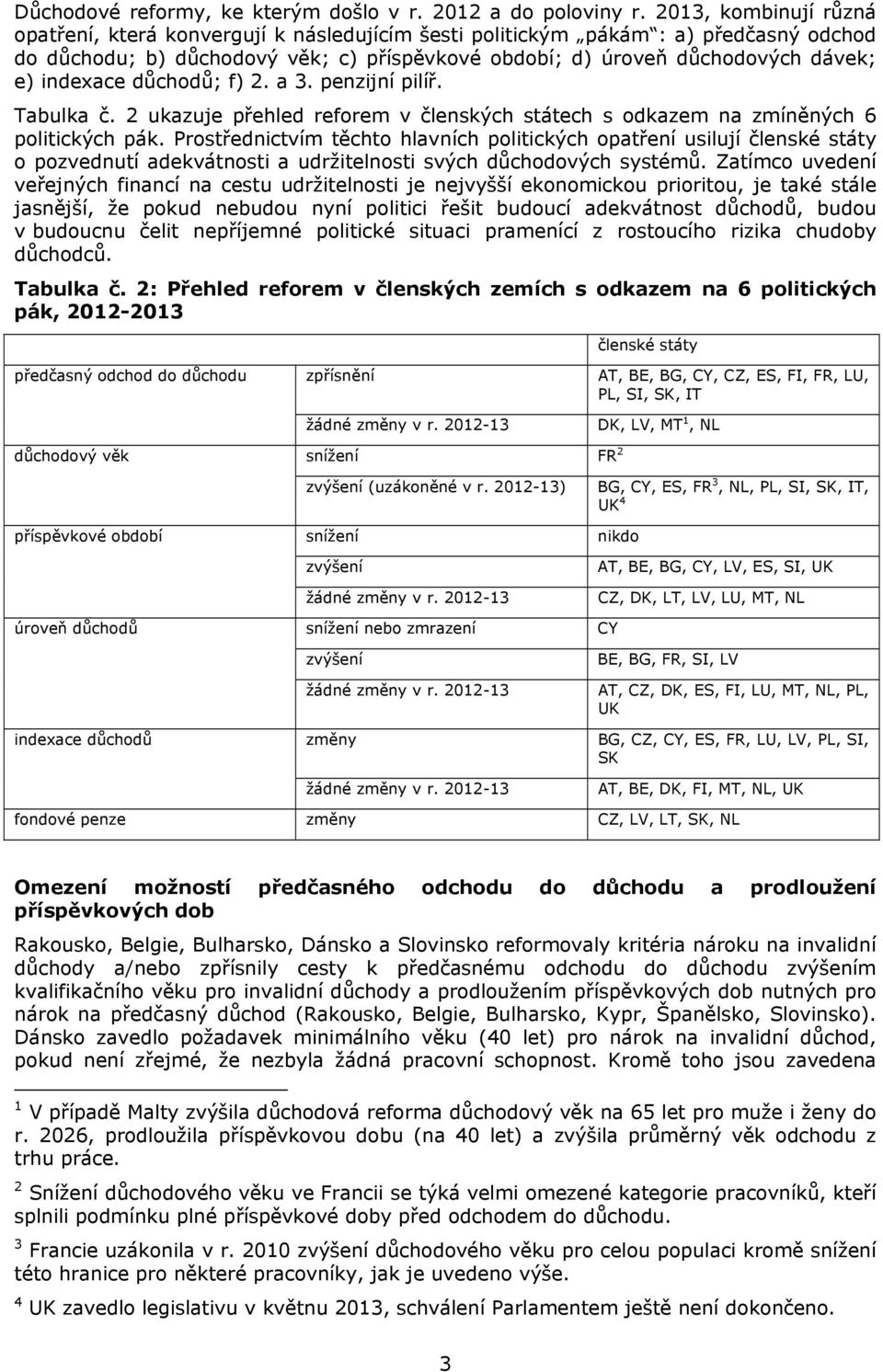 indexace důchodů; f) 2. a 3. penzijní pilíř. Tabulka č. 2 ukazuje přehled reforem v členských státech s odkazem na zmíněných 6 politických pák.