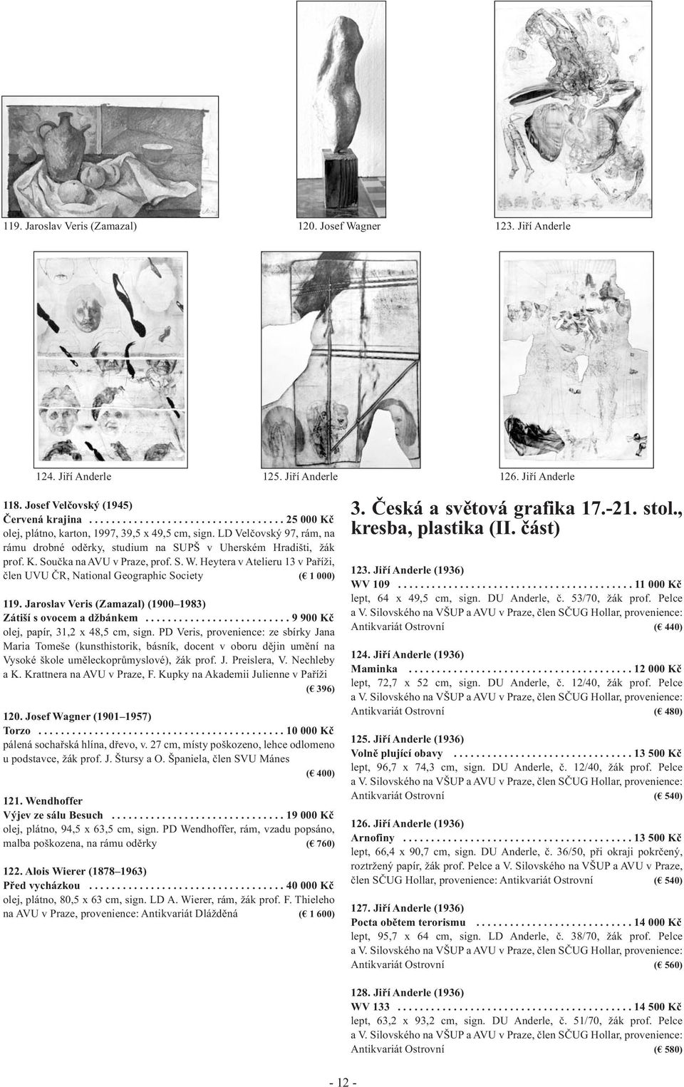 S. W. Heytera v Atelieru 13 v Paříži, člen UVU ČR, National Geographic Society ( 1 000) 119. Jaroslav Veris (Zamazal) (1900 1983) Zátiší s ovocem a džbánkem.