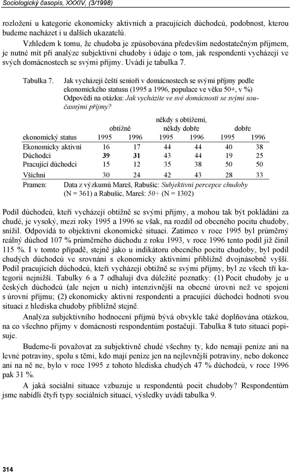 Uvádí je tabulka 7. Tabulka 7.