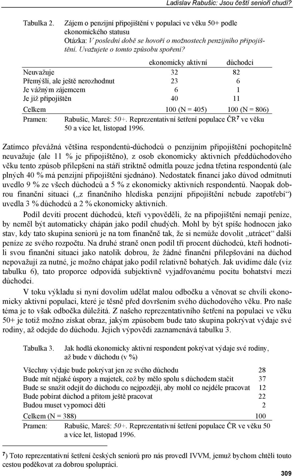 ekonomicky aktivní důchodci Neuvažuje 32 82 Přemýšlí, ale ještě nerozhodnut 23 6 Je vážným zájemcem 6 1 Je již připojištěn 40 11 Celkem 100 (N = 405) 100 (N = 806) Pramen: Rabušic, Mareš: 50+.