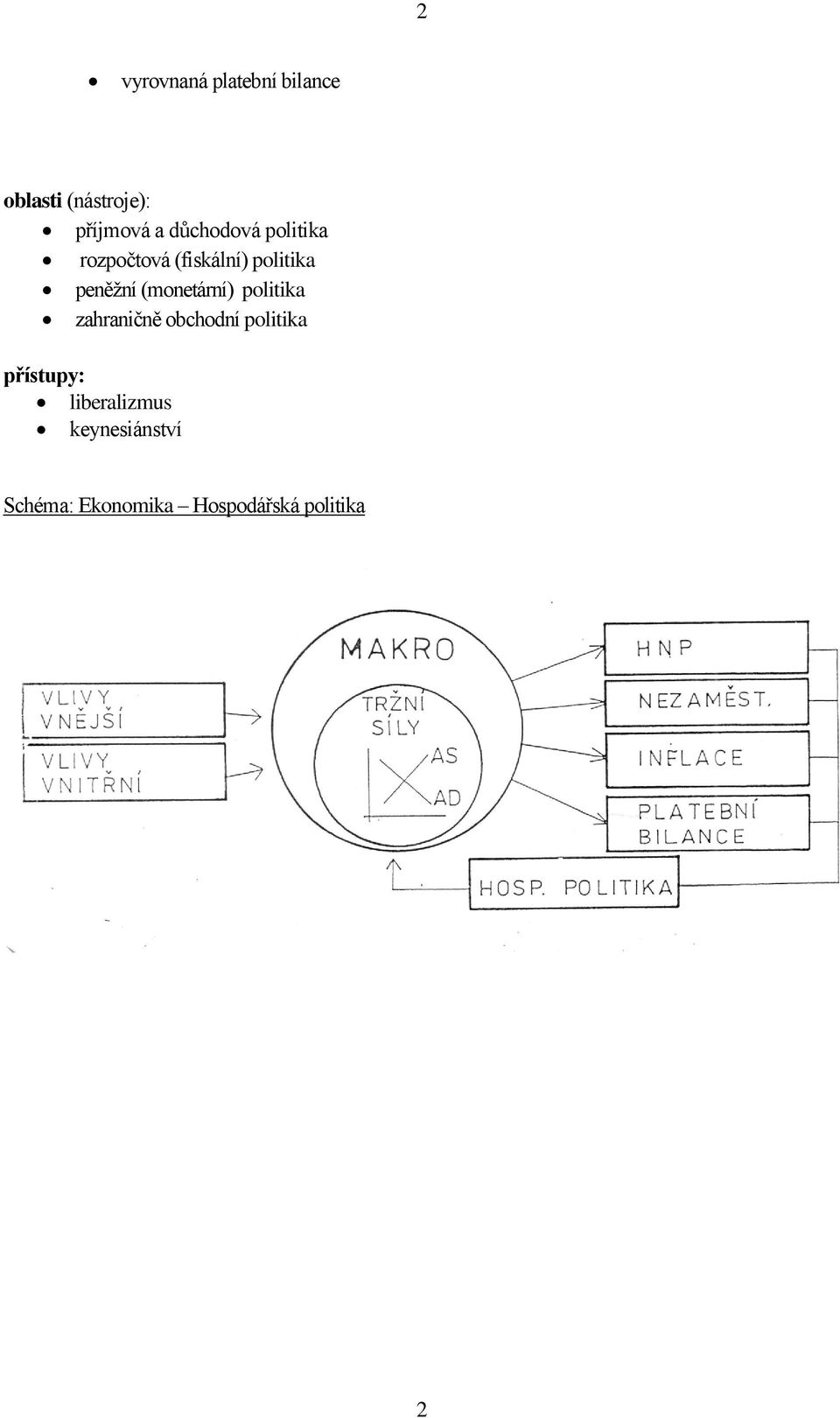 (monetární) politika zahraničně obchodní politika přístupy: