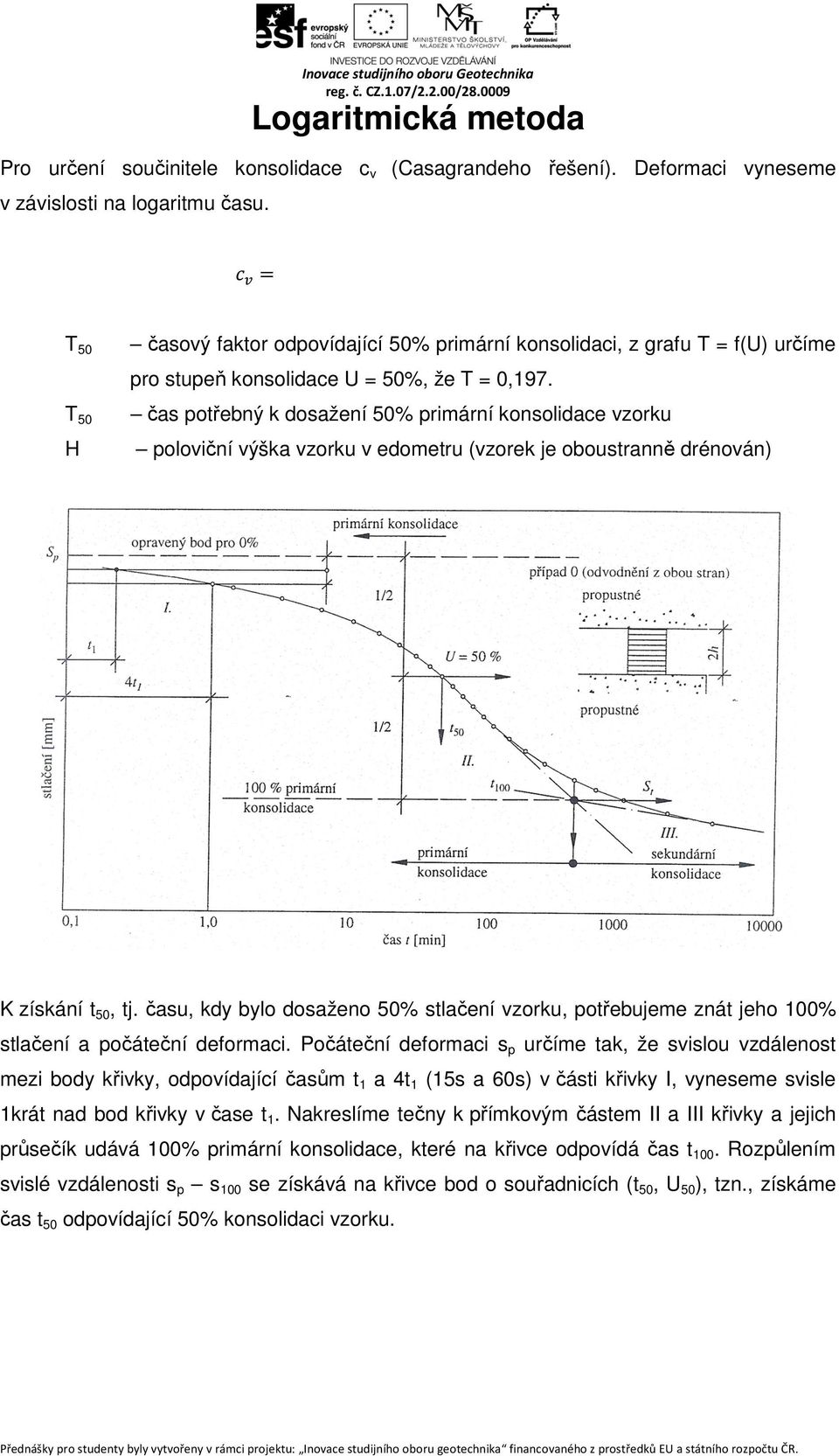 čas potřebný k dosažení 50% primární konsolidace vzorku poloviční výška vzorku v edometru (vzorek je oboustranně drénován) K získání t 50, tj.