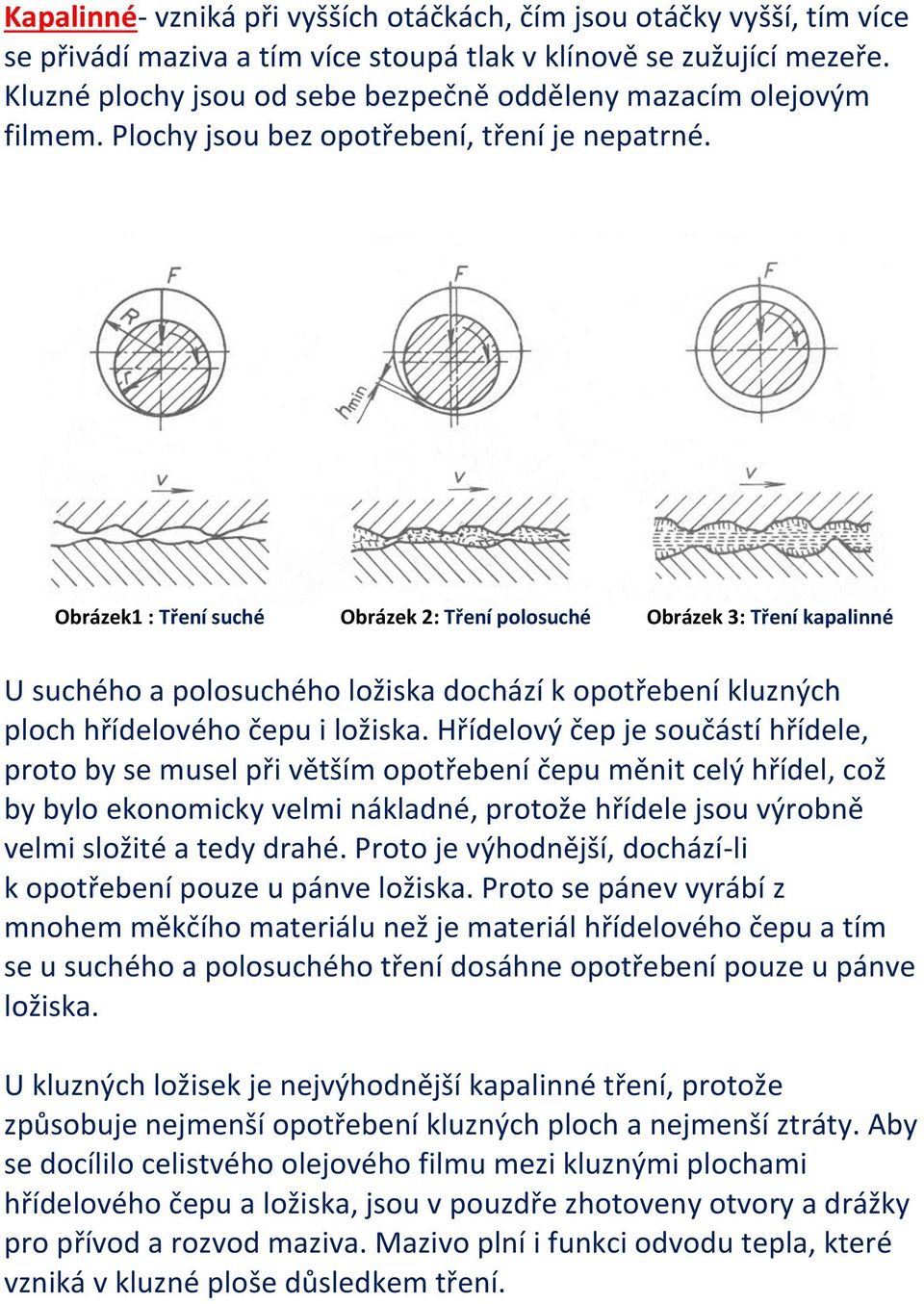 Obrázek1 : Tření suché Obrázek 2: Tření polosuché Obrázek 3: Tření kapalinné U suchého a polosuchého ložiska dochází k opotřebení kluzných ploch hřídelového čepu i ložiska.