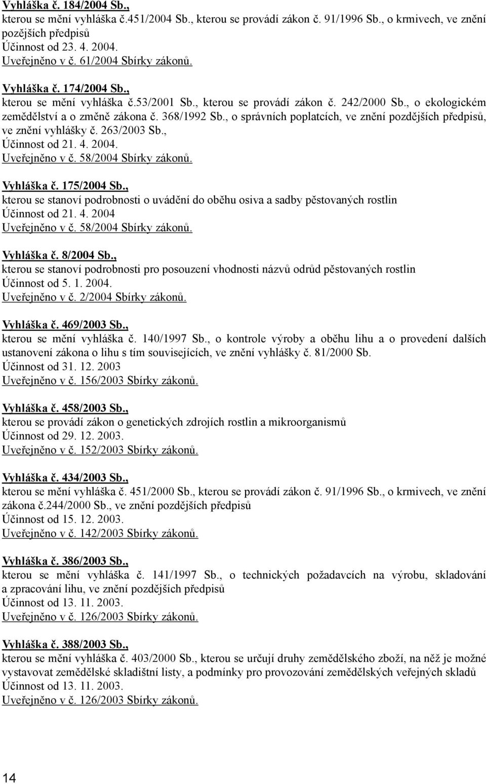 , o správních poplatcích, ve znění pozdějších předpisů, ve znění vyhlášky č. 263/2003 Sb., Účinnost od 21. 4. 2004. Uveřejněno v č. 58/2004 Sbírky zákonů. Vyhláška č. 175/2004 Sb.