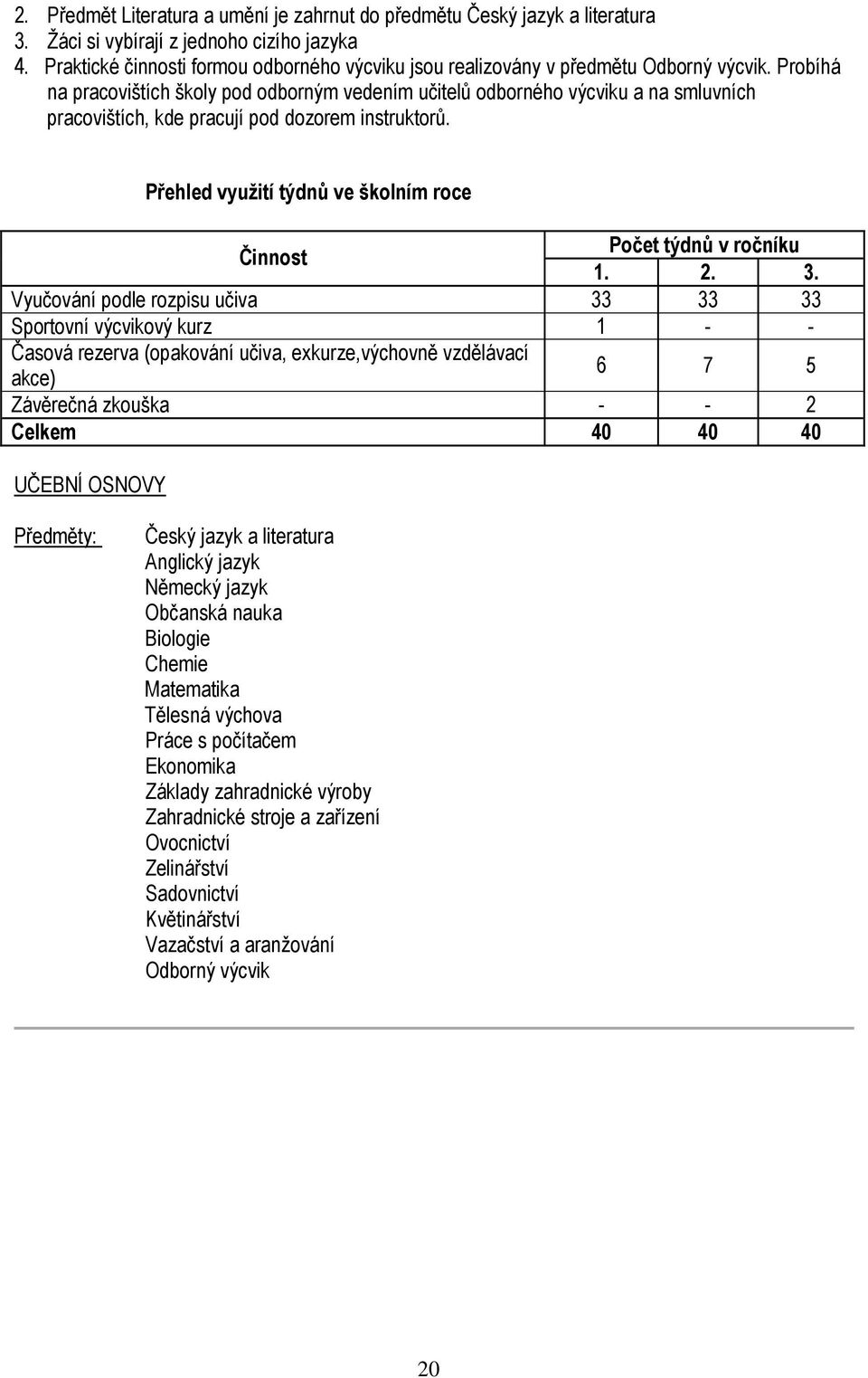 Probíhá na pracovištích školy pod odborným vedením učitelů odborného výcviku a na smluvních pracovištích, kde pracují pod dozorem instruktorů.