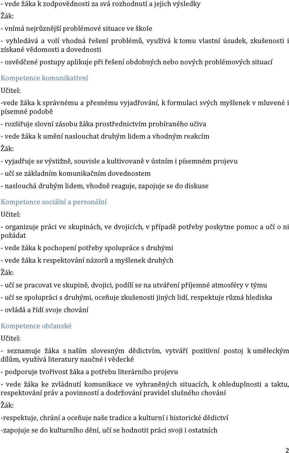 vyjadřování, k formulaci svých myšlenek v mluvené i písemné podobě - rozšiřuje slovní zásobu žáka prostřednictvím probíraného učiva - vede žáka k umění naslouchat druhým lidem a vhodným reakcím Žák: