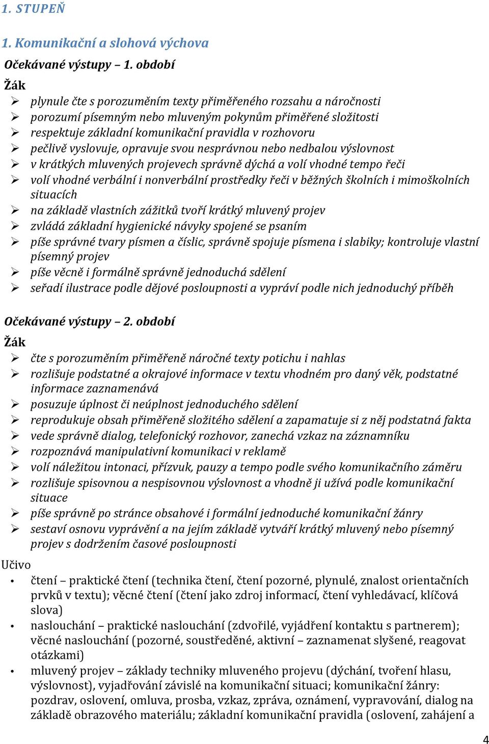 vyslovuje, opravuje svou nesprávnou nebo nedbalou výslovnost v krátkých mluvených projevech správně dýchá a volí vhodné tempo řeči volí vhodné verbální i nonverbální prostředky řeči v běžných