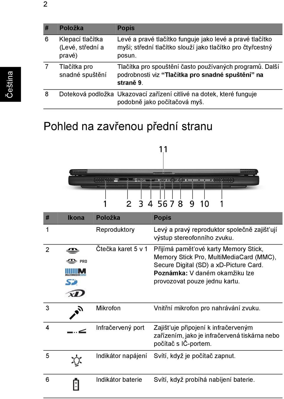 8 Doteková podložka Ukazovací zařízení citlivé na dotek, které funguje podobně jako počítačová myš.