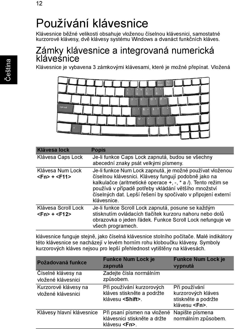 Vložená Klávesa lock Klávesa Caps Lock Klávesa Num Lock <Fn> + <F11> Klávesa Scroll Lock <Fn> + <F12> Popis Je-li funkce Caps Lock zapnutá, budou se všechny abecední znaky psát velkými písmeny.