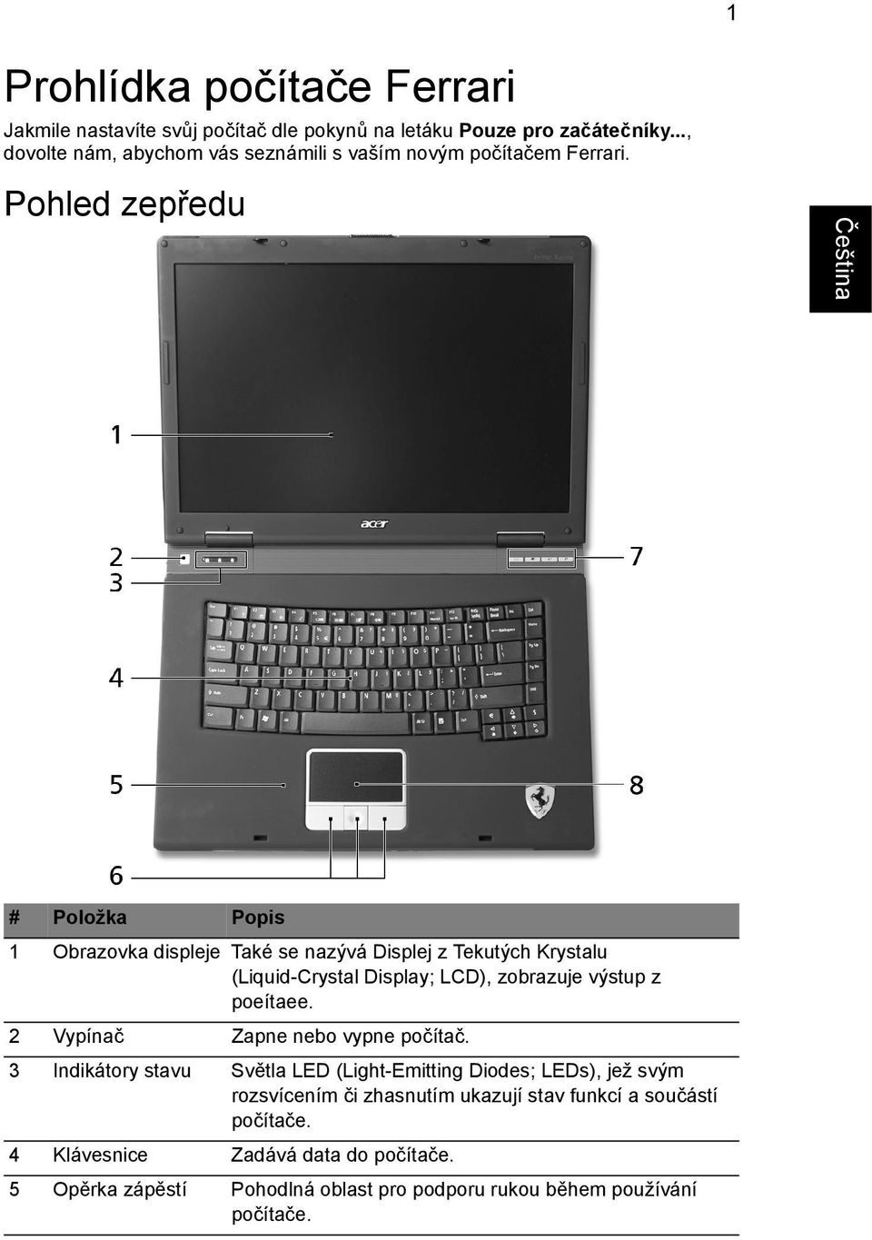 Pohled zepředu # Položka Popis 1 Obrazovka displeje Také se nazývá Displej z Tekutých Krystalu (Liquid-Crystal Display; LCD), zobrazuje výstup z poeítaee.