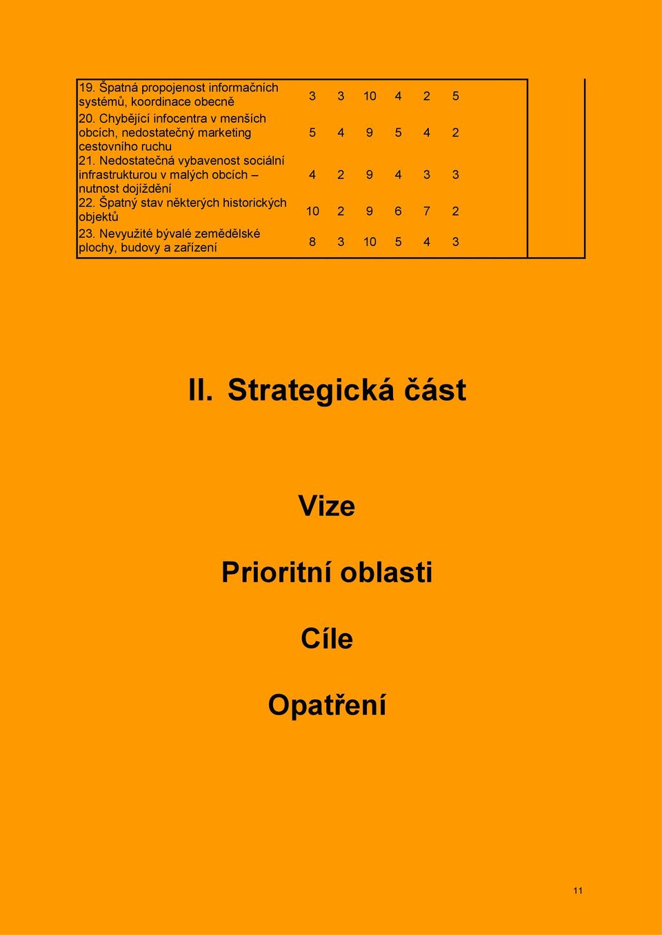 Nedostatečná vybavenost sociální infrastrukturou v malých obcích nutnost dojíţdění 22.