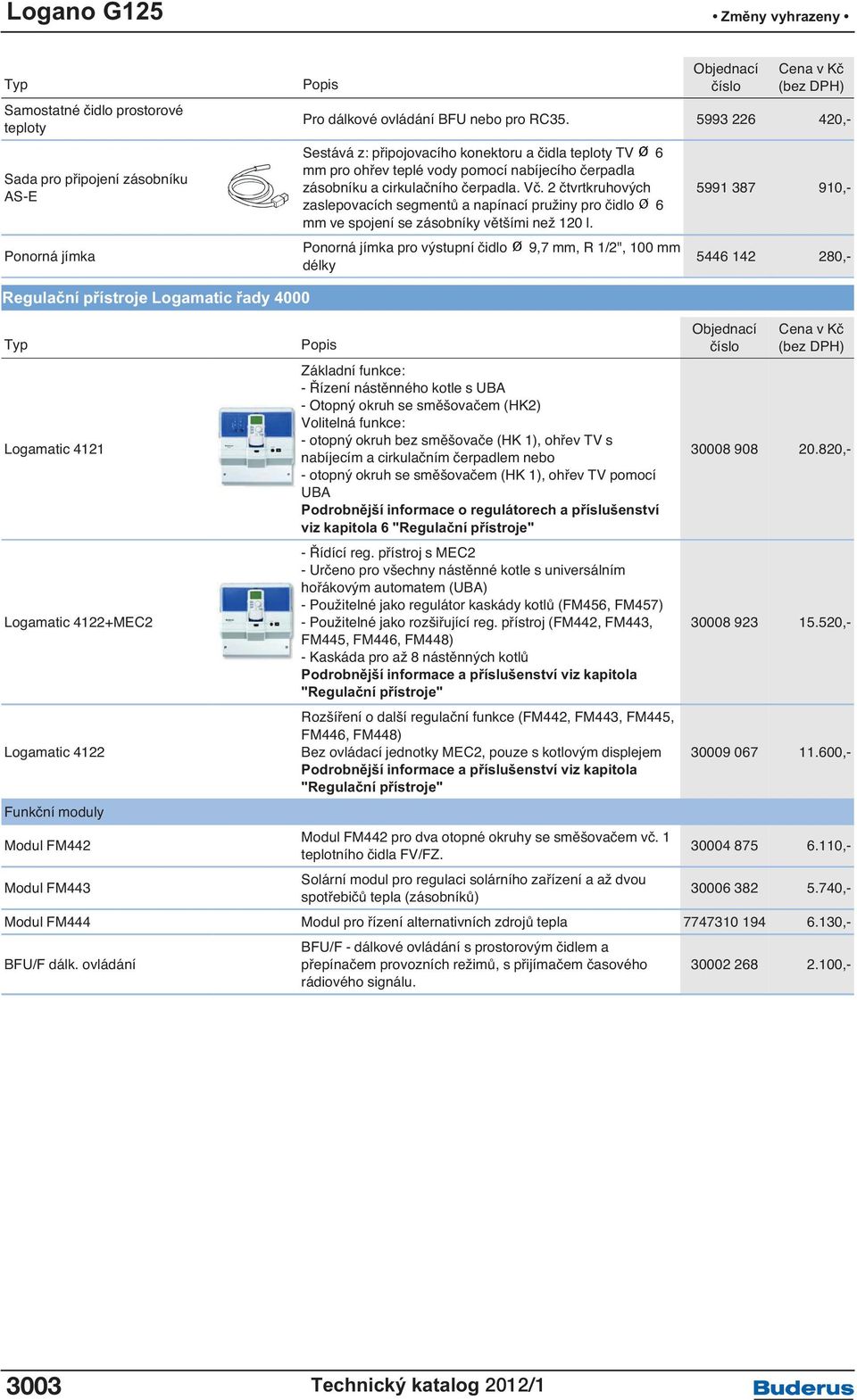 2 čtvrtkruhových zaslepovacích segmentů a napínací pružiny pro čidlo 6 mm ve spojení se zásobníky většími než 120 l.