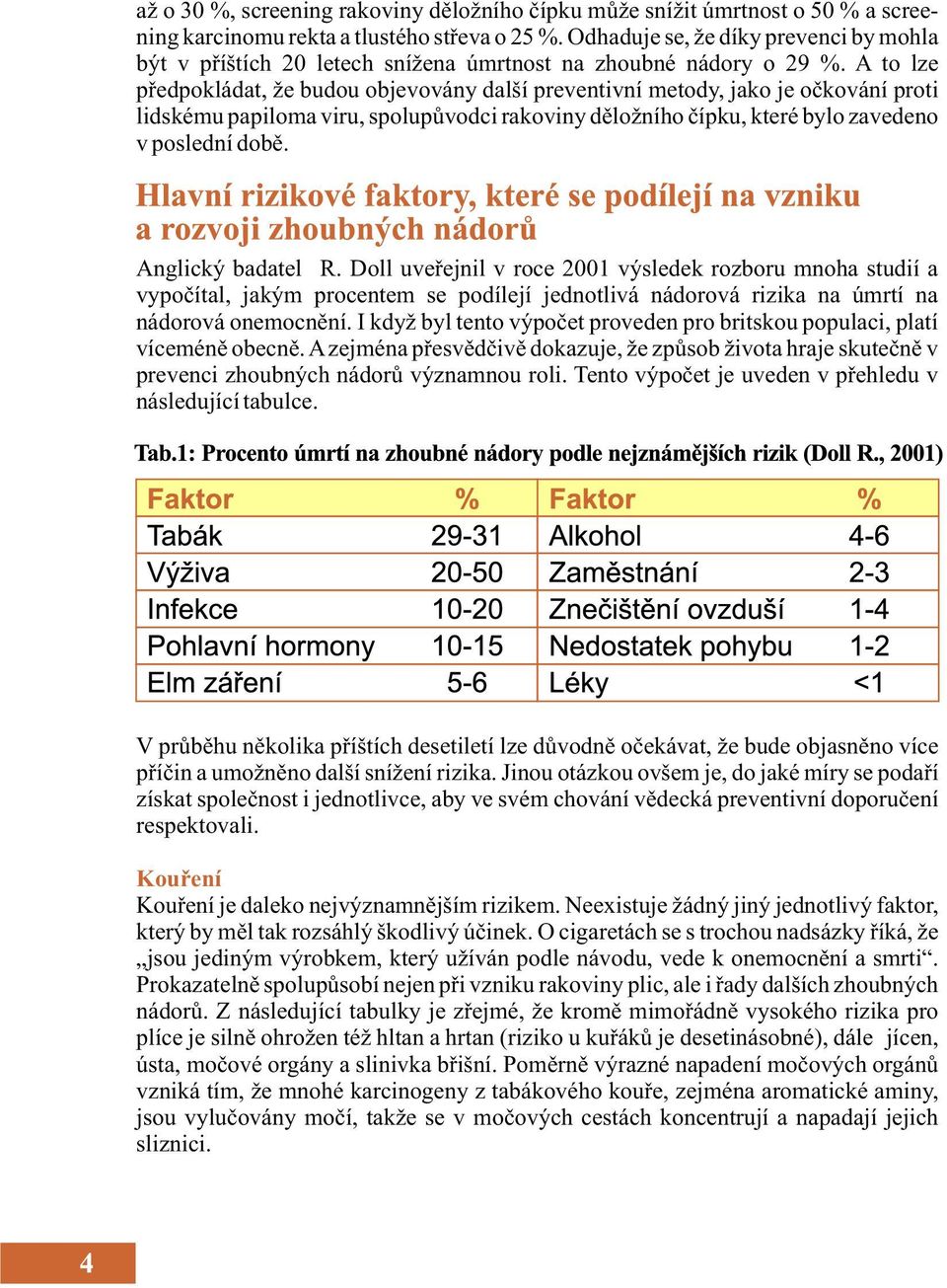 A to lze předpokládat, že budou objevovány další preventivní metody, jako je očkování proti lidskému papiloma viru, spolupůvodci rakoviny děložního čípku, které bylo zavedeno v poslední době.