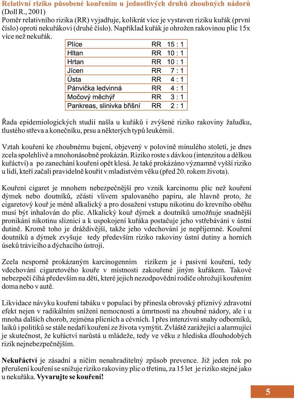 Řada epidemiologických studií našla u kuřáků i zvýšené riziko rakoviny žaludku, tlustého střeva a konečníku, prsu a některých typů leukémií.