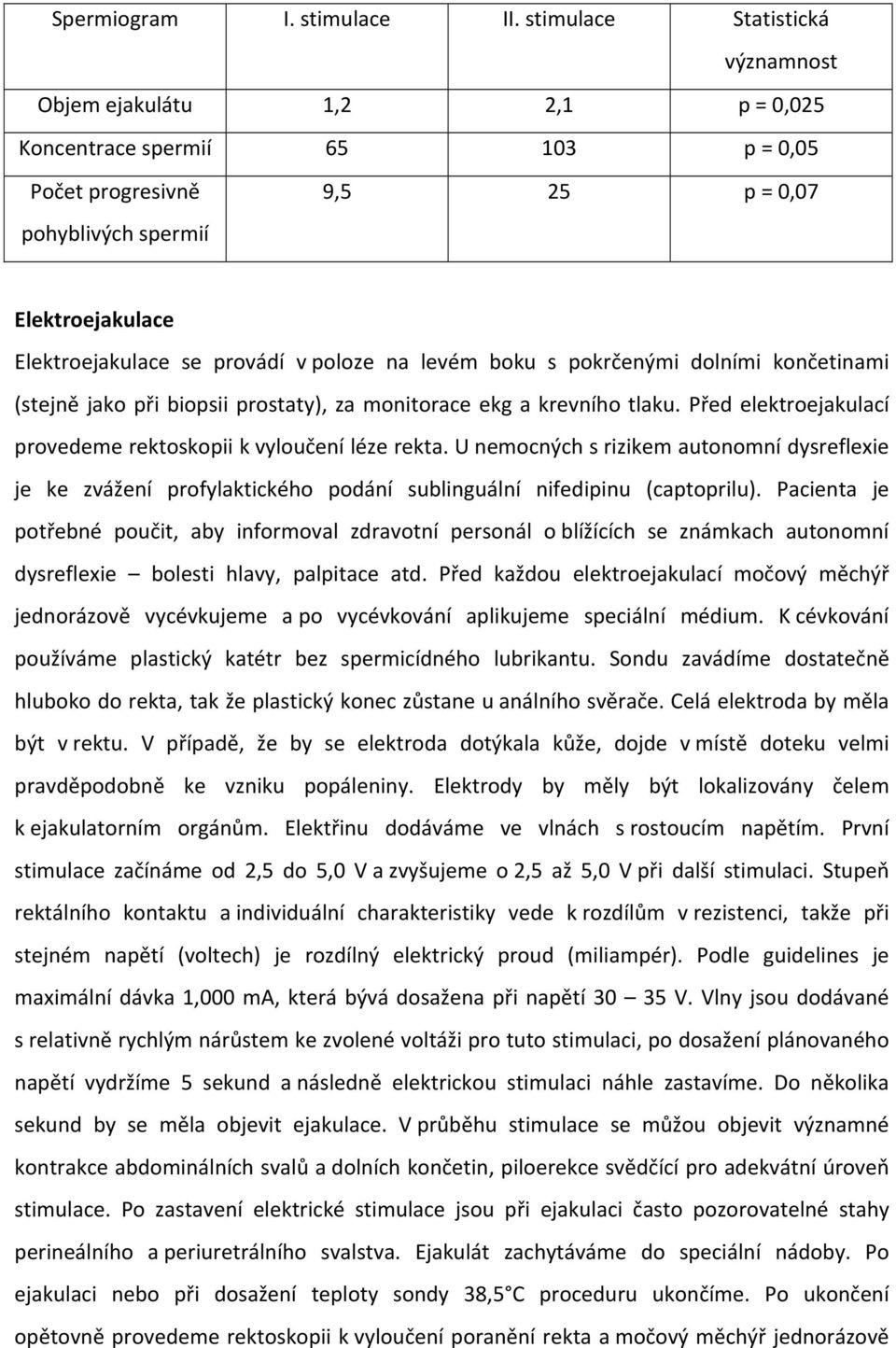 provádí v poloze na levém boku s pokrčenými dolními končetinami (stejně jako při biopsii prostaty), za monitorace ekg a krevního tlaku.