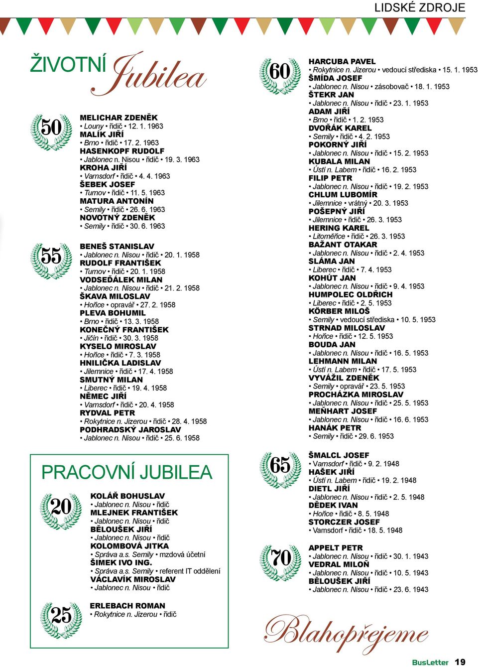 1. 1958 Vodseďálek Milan Jablonec n. Nisou řidič 21. 2. 1958 Škava Miloslav Hořice opravář 27. 2. 1958 PLEVA BOHUMIL Brno řidič 13. 3. 1958 KONEČNÝ FRANTIŠEK Jičín řidič 30. 3. 1958 KYSELO MIROSLAV Hořice řidič 7.