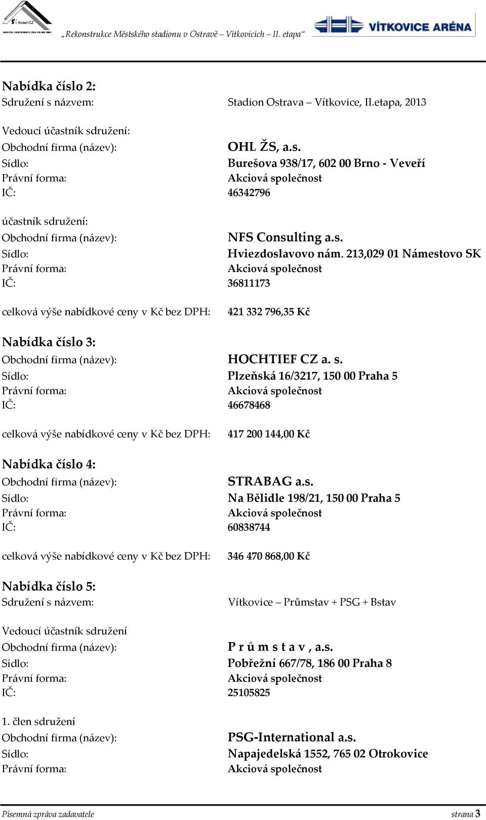 Plzeňská 16/3217, 150 00 Praha 5 IČ: 46678468 417 200 144,00 Kč Nabídka číslo 4: STRABAG a.s. Na Bělidle 198/21, 150 00 Praha 5 IČ: 60838744 Nabídka číslo 5: 346 470 868,00 Kč Vítkovice Průmstav + PSG + Bstav P r ů m s t a v, a.