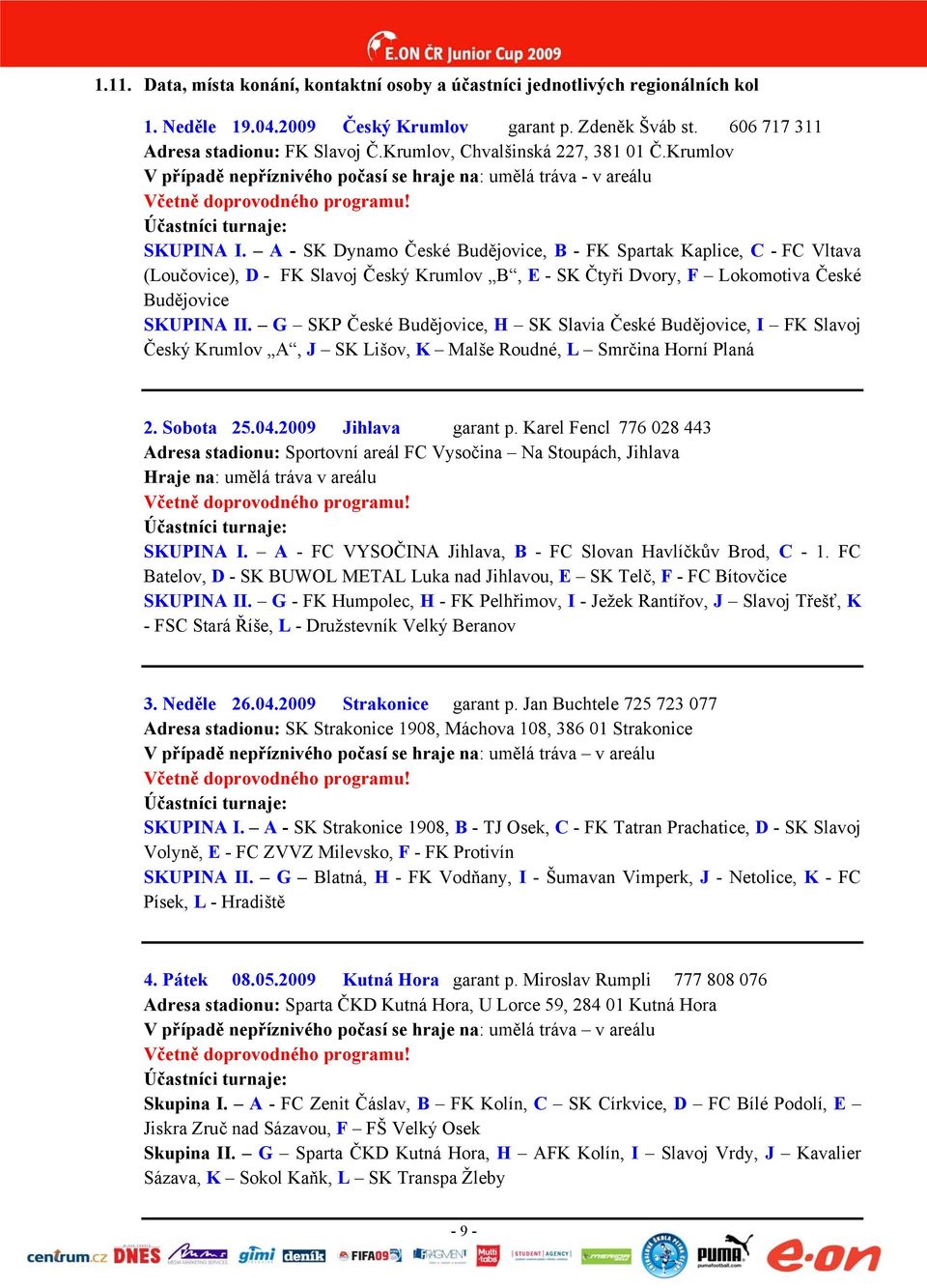 A - SK Dynamo České Budějovice, B - FK Spartak Kaplice, C - FC Vltava (Loučovice), D - FK Slavoj Český Krumlov B, E - SK Čtyři Dvory, F Lokomotiva České Budějovice SKUPINA II.