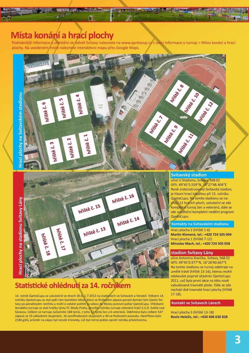 Hrací plochy na stadionu Svitavy Lány Svitavský stadion Statistické ohlédnutí za 14. ročníkem 14. ročník QantoCupu se uskutečnil ve dnech 30.6.-1.7.2012 na stadionech ve Svitavách a Vendolí.