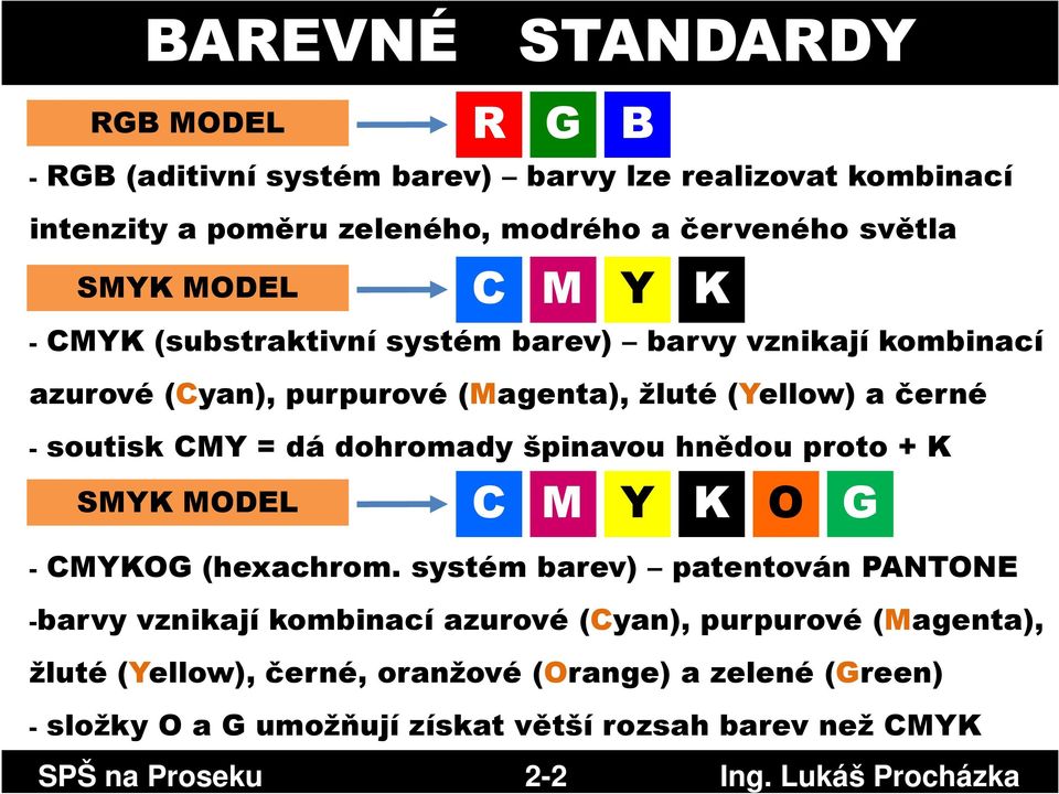 špinavou hnědou proto +K SMYK MODEL C M Y K O G - CMYKOG (hexachrom.