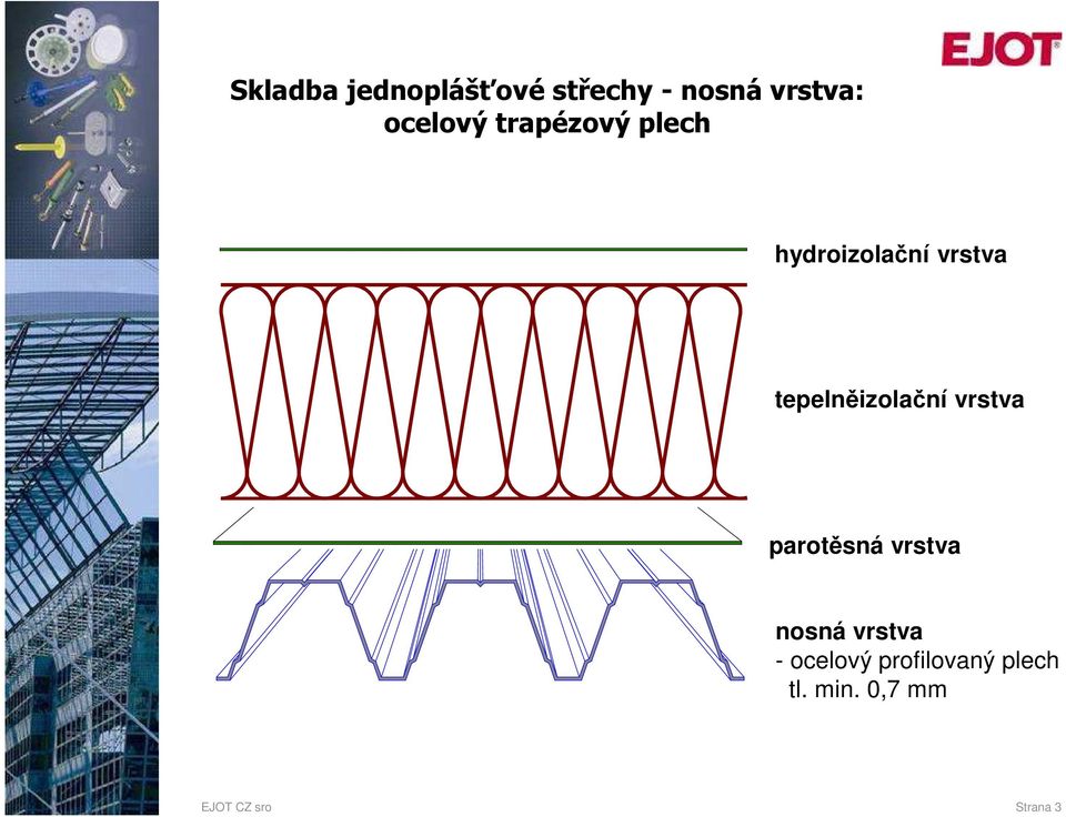 tepelněizolační vrstva parotěsná vrstva nosná