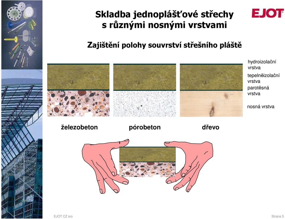 hydroizolační vrstva tepelněizolační vrstva parotěsná