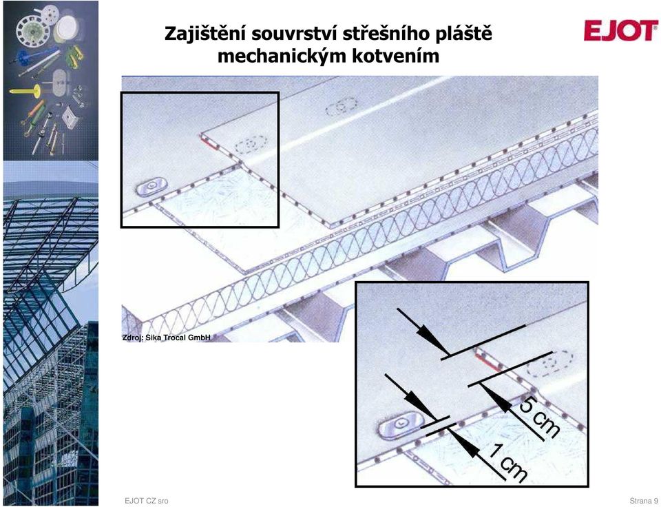 mechanickým kotvením