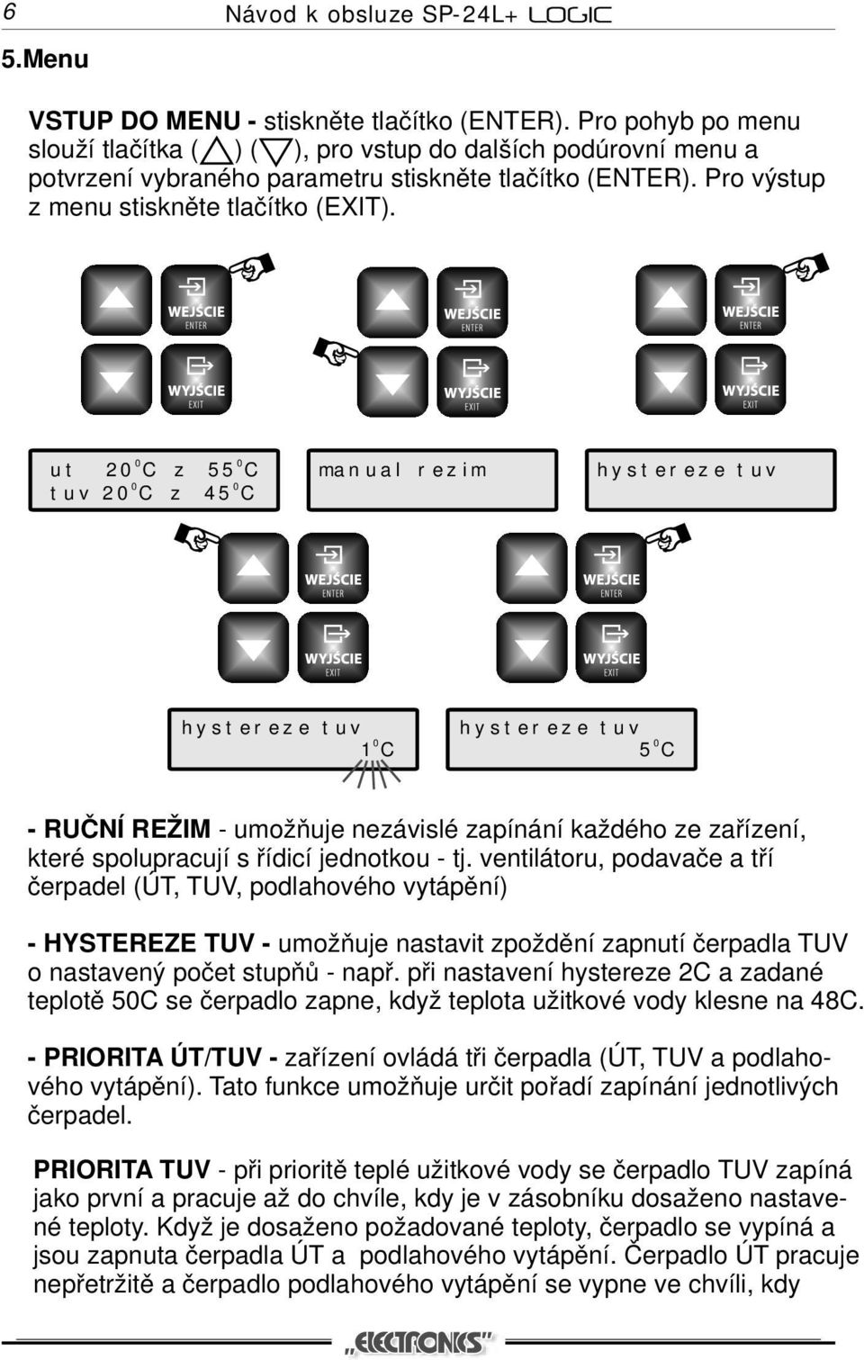 ut 2 C z 55 C tuv 2 C z 45 C manual rezim hystereze tuv hystereze tuv 1 C hystereze tuv 5 C - RUČNÍ REŽIM - umožňuje nezávislé zapínání každého ze zařízení, které spolupracují s řídicí jednotkou - tj.