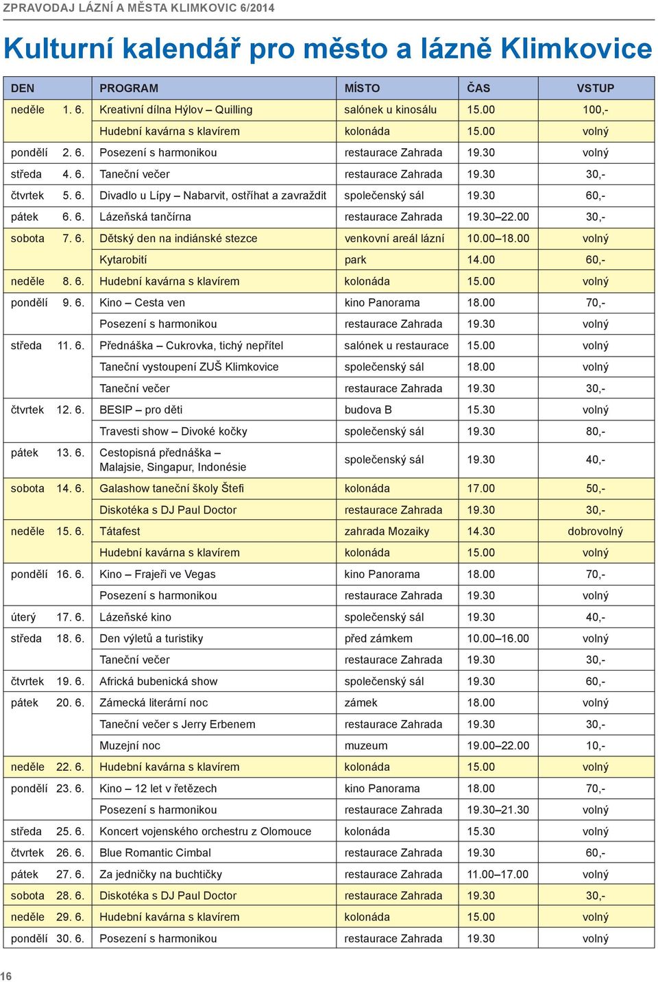 30 60,- pátek 6. 6. Lázeňská tančírna restaurace Zahrada 19.30 22.00 30,- sobota 7. 6. Dětský den na indiánské stezce venkovní areál lázní 10.00 18.00 volný Kytarobití park 14.00 60,- neděle 8. 6. Hudební kavárna s klavírem kolonáda 15.