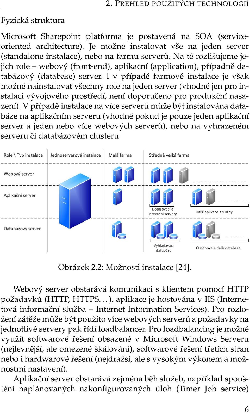 I v případě farmové instalace je však možné nainstalovat všechny role na jeden server (vhodné jen pro instalaci vývojového prostředí, není doporučeno pro produkční nasazení).