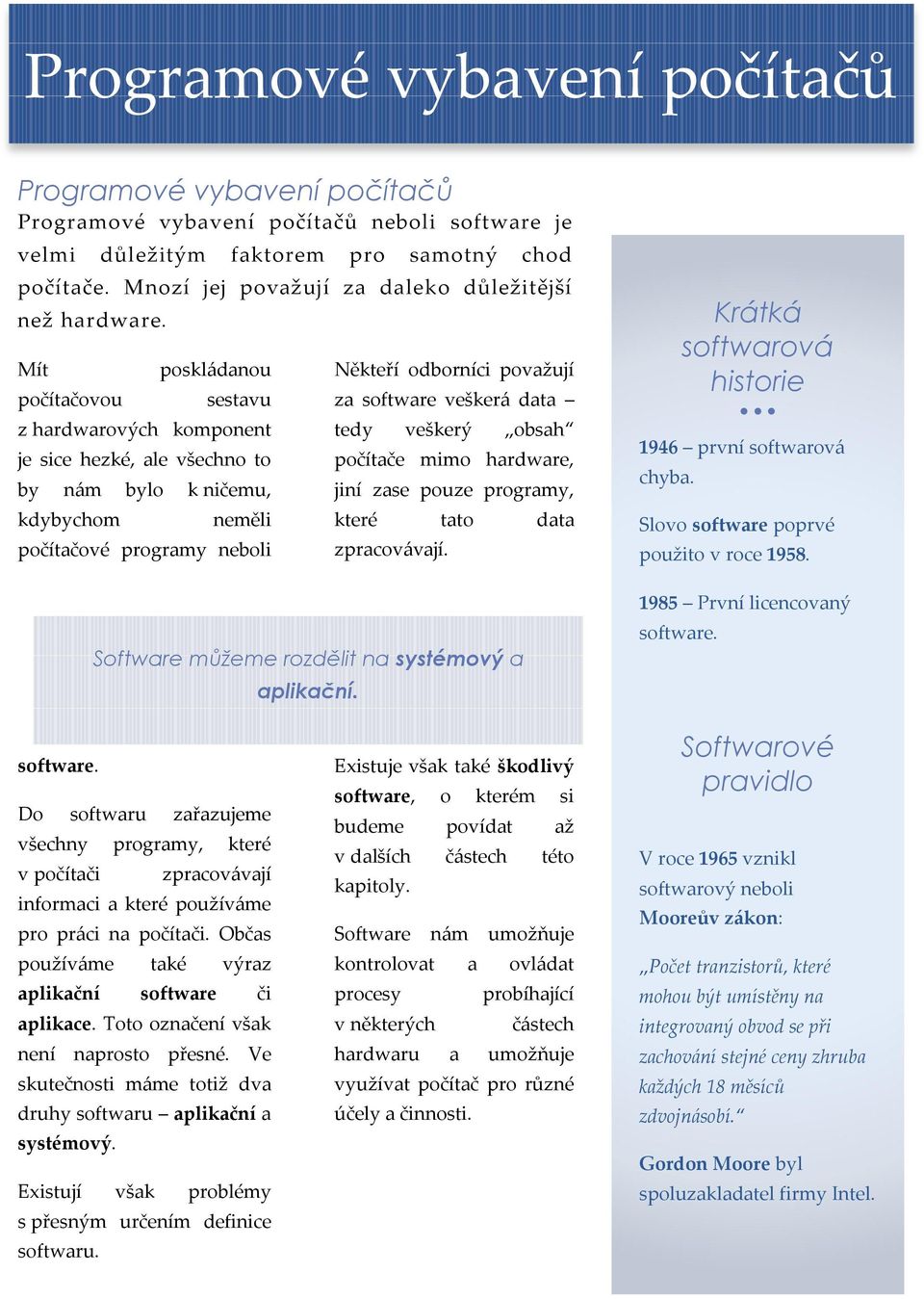 Mít počítačovou poskládanou sestavu z hardwarových komponent je sice hezké, ale všechno to by nám bylo k ničemu, kdybychom neměli počítačové programy neboli Někteří odborníci považují za software