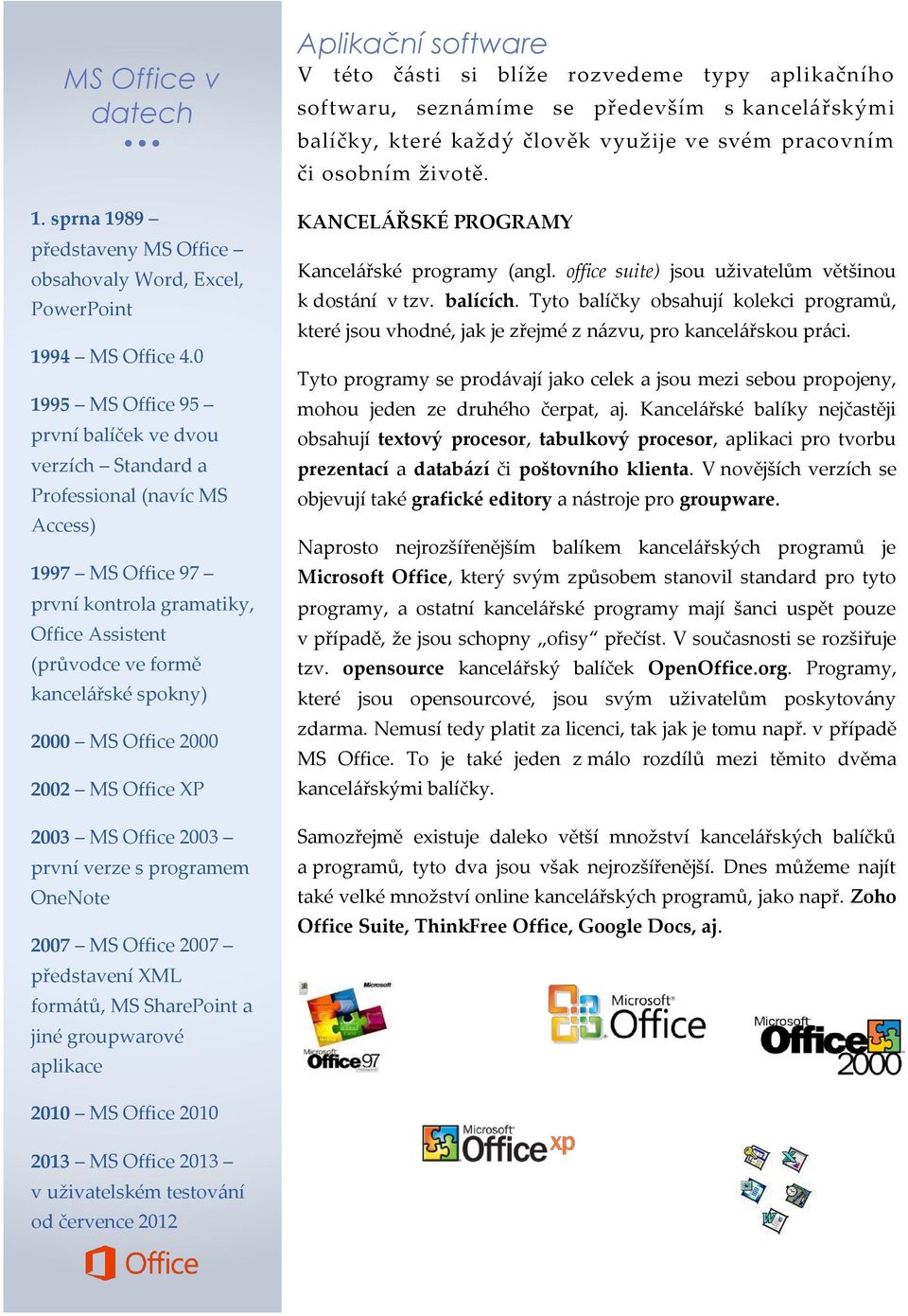 Office 2000 2002 MS Office XP 2003 MS Office 2003 první verze s programem OneNote 2007 MS Office 2007 představení XML formátů, MS SharePoint a jiné groupwarové aplikace Aplikační software V této