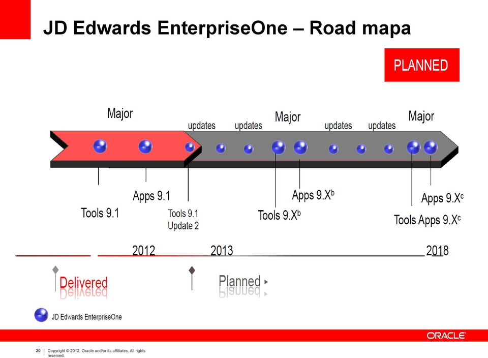 2012, Oracle and/or its