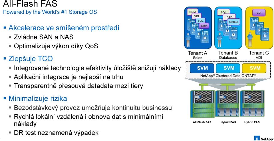 integrace je nejlepší na trhu Transparentně přesouvá datadata mezi tiery Minimalizuje rizika Bezodstávkový