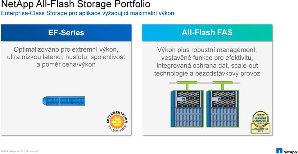 hustotu, spolehlivost a poměr cena/výkon All-Flash FAS Výkon plus robustní management,