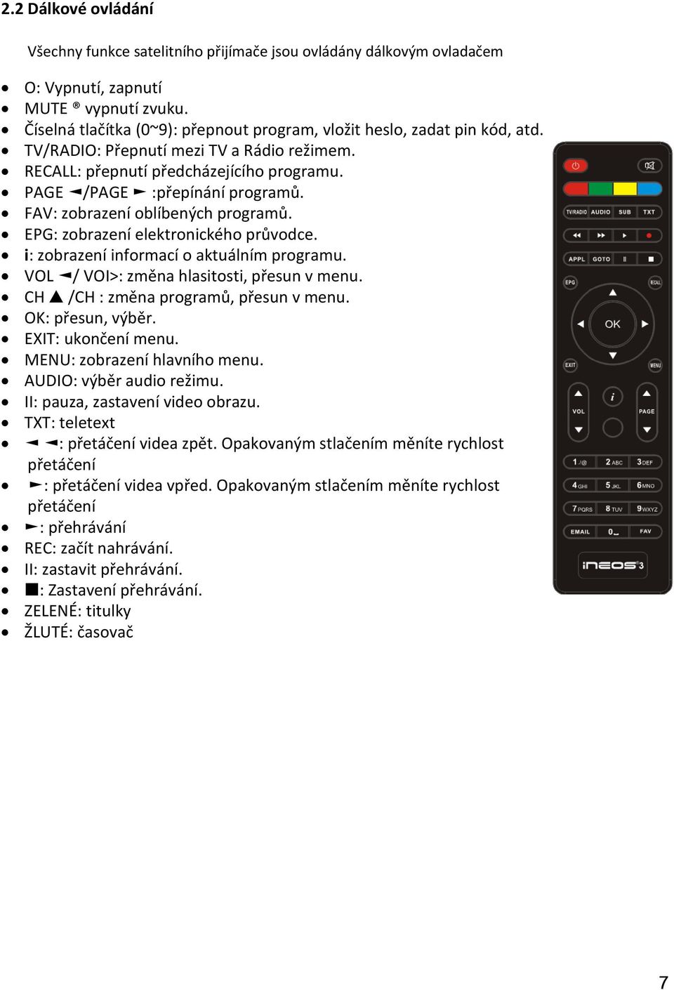 FAV: zobrazení oblíbených programů. EPG: zobrazení elektronického průvodce. i: zobrazení informací o aktuálním programu. VOL / VOI>: změna hlasitosti, přesun v menu.