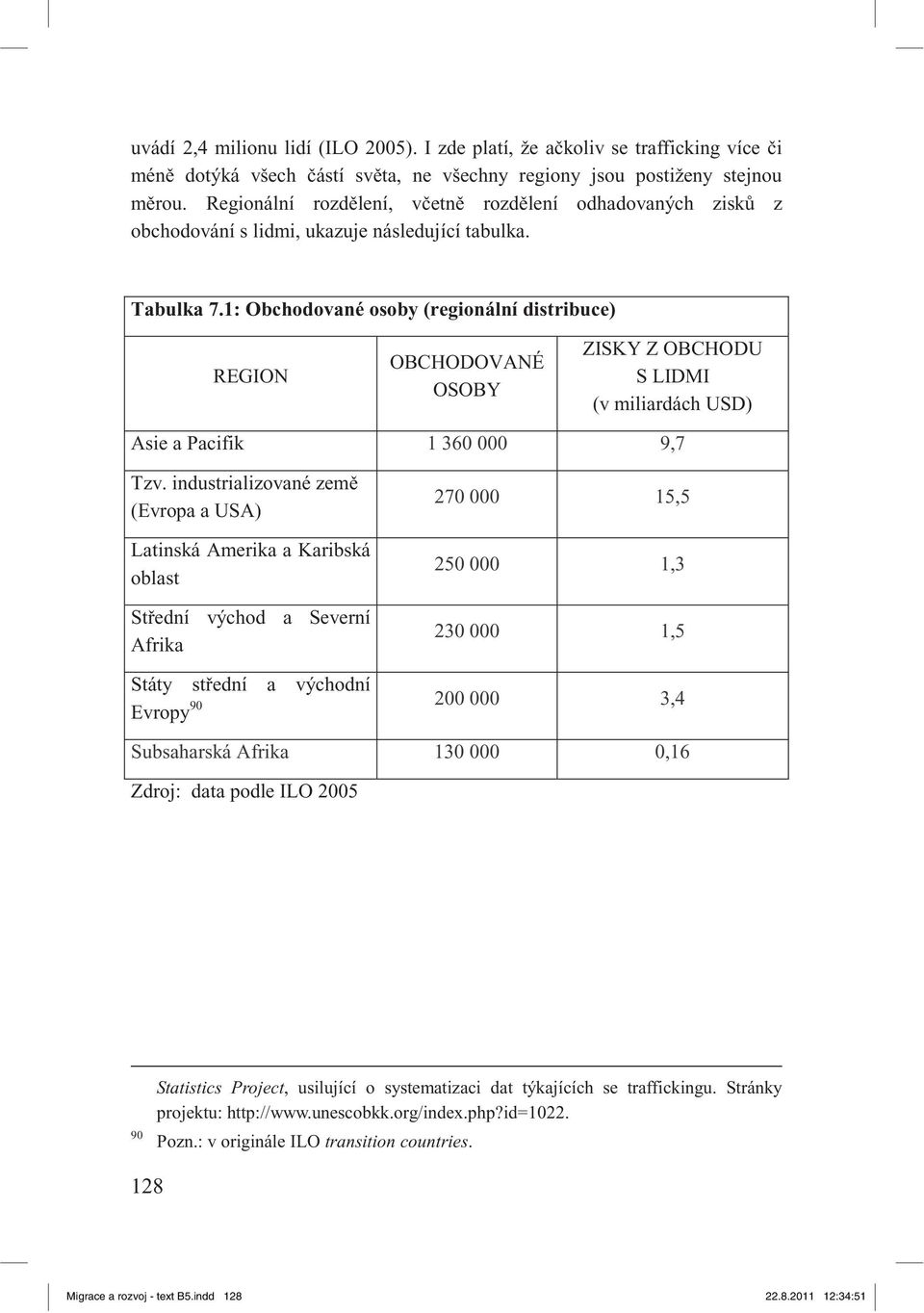 1: Obchodované osoby (regionální distribuce) REGION OBCHODOVANÉ OSOBY ZISKY Z OBCHODU S LIDMI (v miliardách USD) Asie a Pacifik 1 360 000 9,7 Tzv.