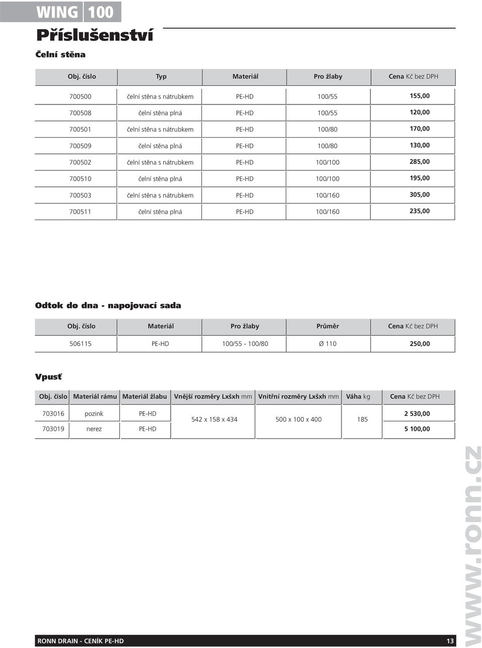 čelní stěna plná PE-HD 100/80 130,00 700502 čelní stěna s nátrubkem PE-HD 100/100 285,00 700510 čelní stěna plná PE-HD 100/100 195,00 700503 čelní stěna s nátrubkem PE-HD 100/160 305,00 700511 čelní